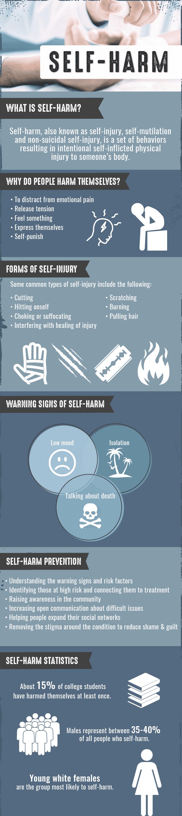 self-harm-full-1 (5)